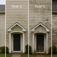 Why Ignoring Pressure Washing Leads to Expensive Repairs